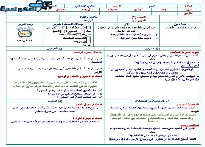 تحضير درس اليابسة لمادة العلوم الصف الثاني الابتدائي