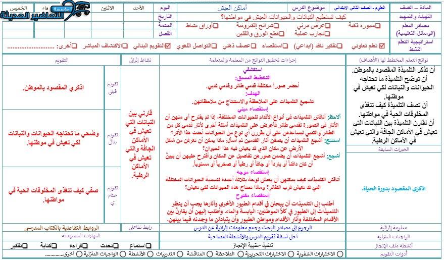 تحضير درس أماكن العيش لمادة العلوم الصف الثاني الابتدائي 