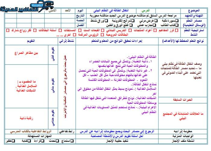 تحضير درس انتقال الطاقة في النظام البيئي مادة علم البيئة مقررات 