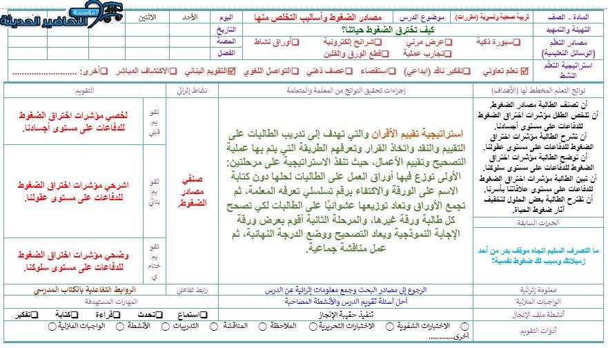 تحضير درس أنواع الضغوط من حيث ردود الأفعال مادة التربية الصحية والنسوية مقررات 