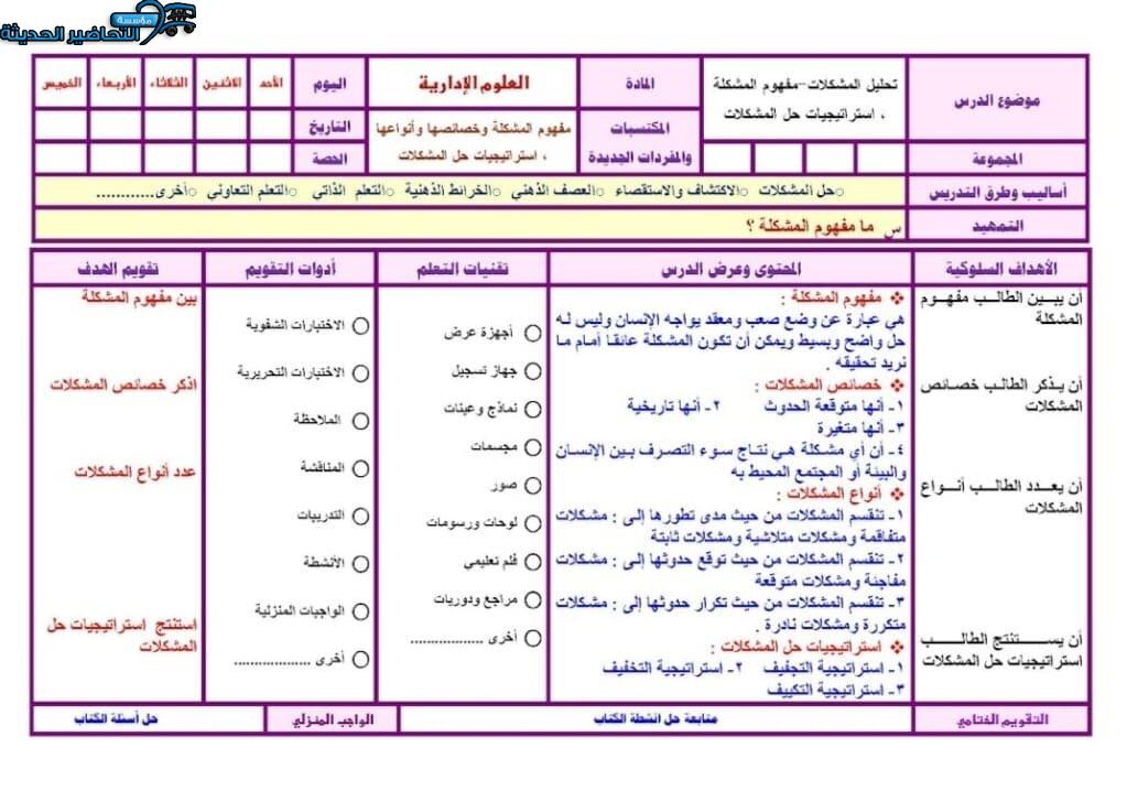 تحضير درس تحليل المشكلات مهارات إدارية مقررات