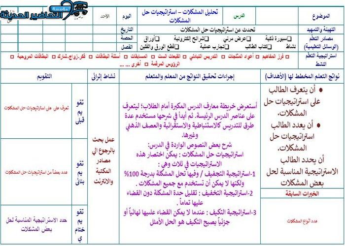 تحضير درس تحليل المشكلة مهارات إدارية مقررات