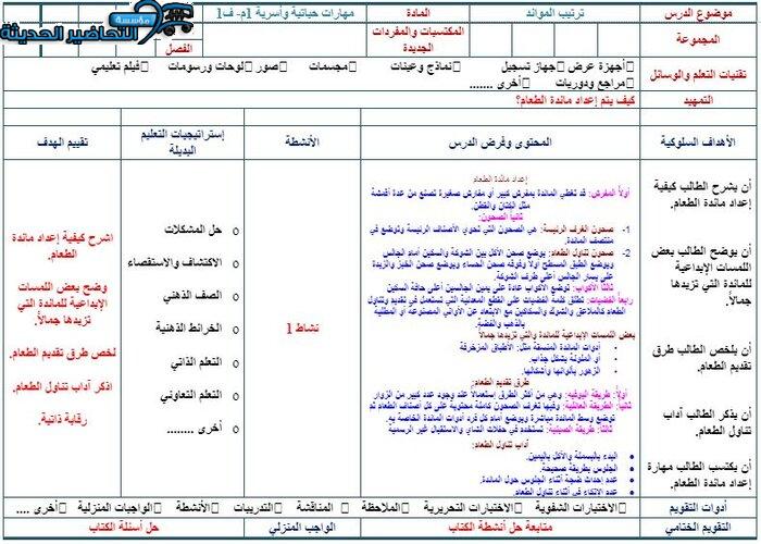 تحضير درس ترتيب الموائد مادة التربية الأسرية الأول المتوسط