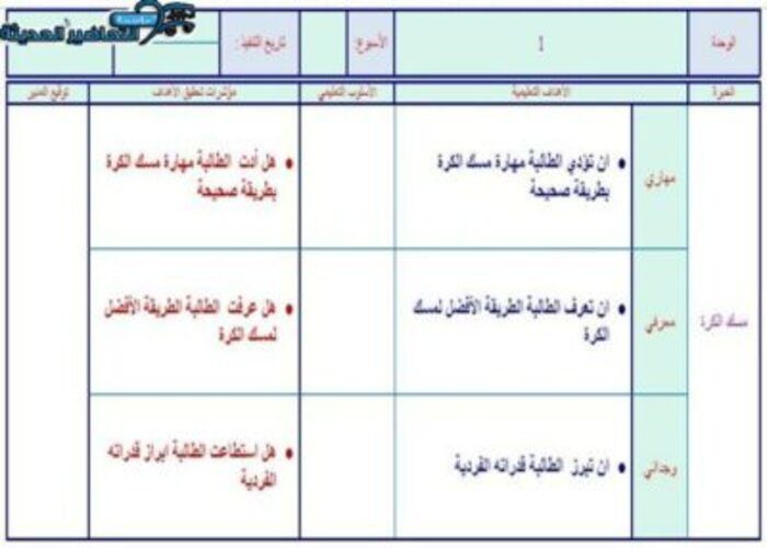 تحضير درس تسليم واستلام الكرة التربية البدنية الصف الأول الابتدائي