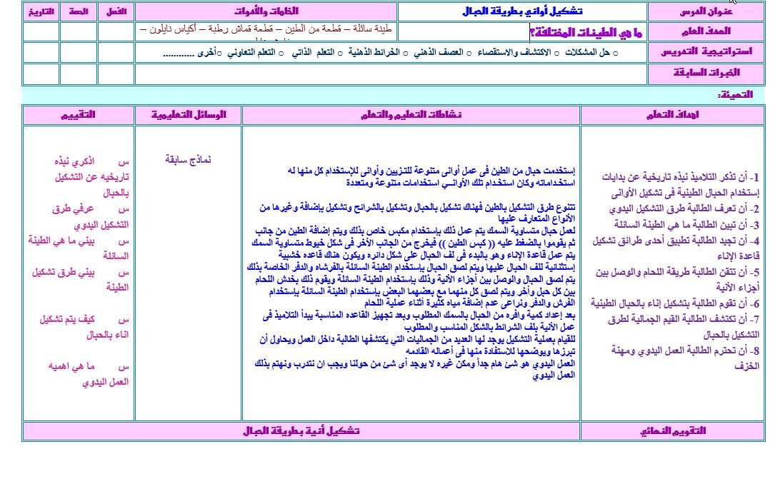 تحضير درس تصميم الجرافيك