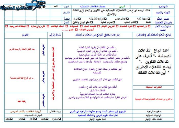 تحضير درس تصنيف التفاعلات الكيميائية مادة كيمياء 1 مقررات 
