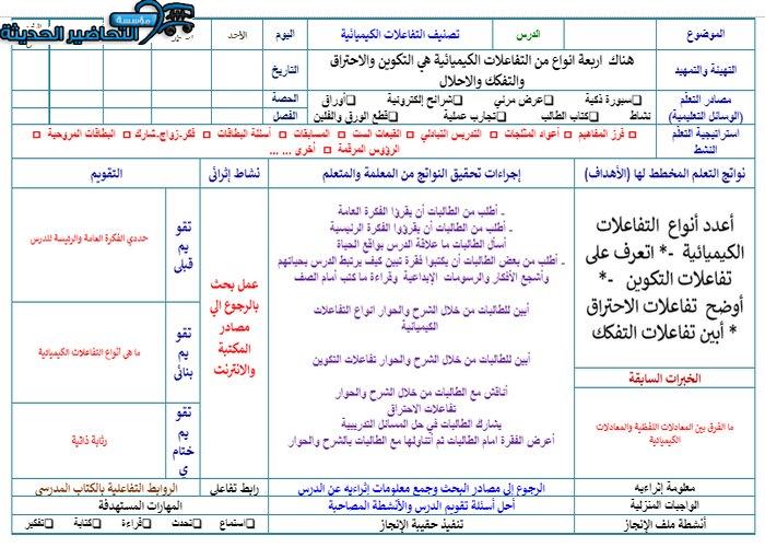 تحضير درس تصنيف التفاعلات الكيميائية مادة كيمياء 1 مقررات