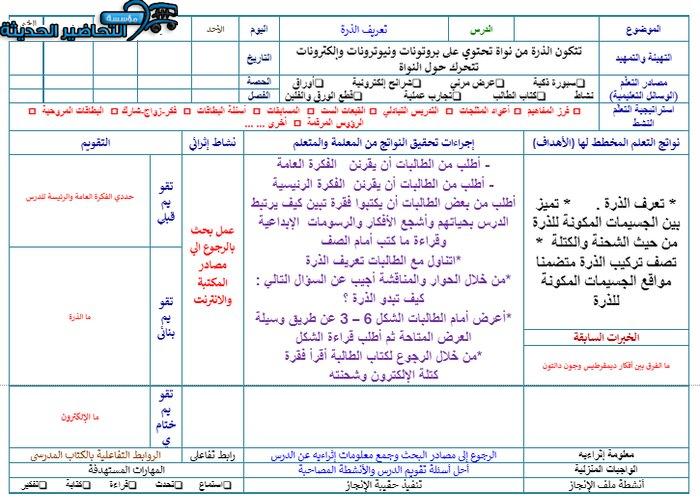 تحضير درس تعريف الذرة مادة كيمياء 1 مقررات