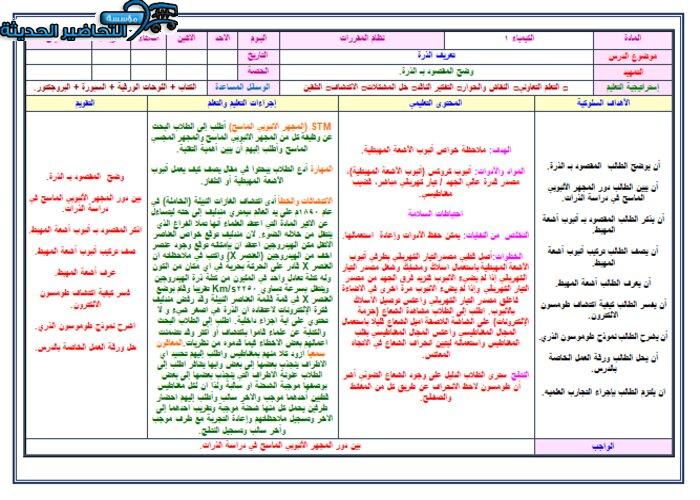 تحضير درس تعريف الذرة مادة كيمياء 1 مقررات 