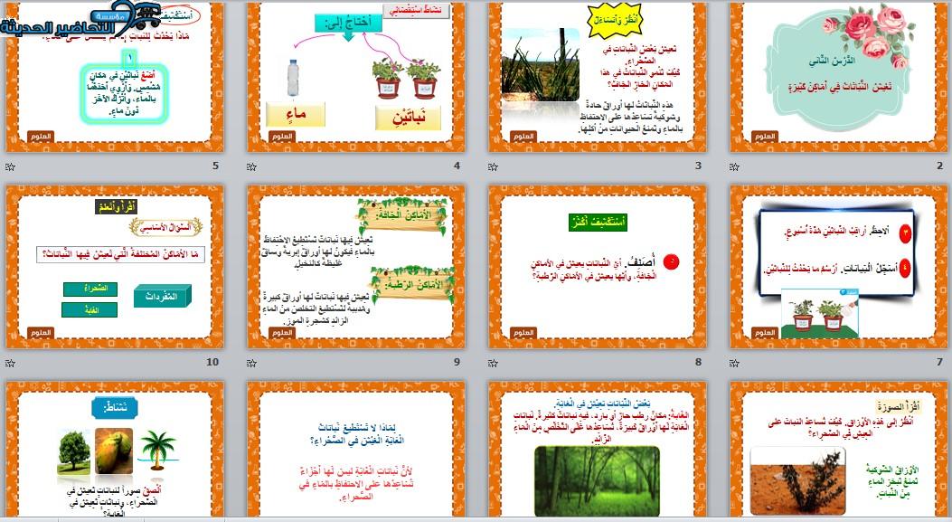 تحضير درس تعيش النباتات في أماكن كثيرة مادة العلوم الصف الأول الابتدائي 