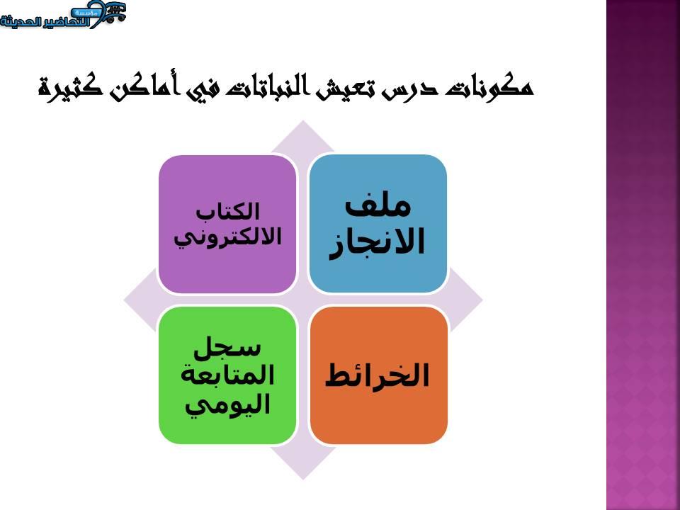 تحضير درس تعيش النباتات في أماكن كثيرة مادة العلوم الصف الأول الابتدائي