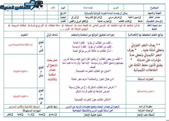 تحضير درس تغيرات المادة مادة كيمياء 1 مقررات 