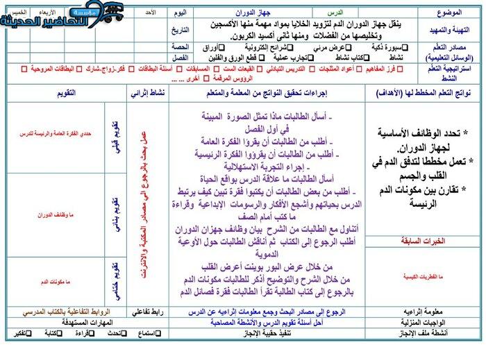 بوربوينت درس جهاز الدوران مادة الاحياء 2 نظام مقررات الفصل الدراسي الثاني 