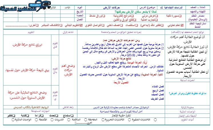 تحضير درس حركات الأرض مادة الأجتماعيات الأول المتوسط