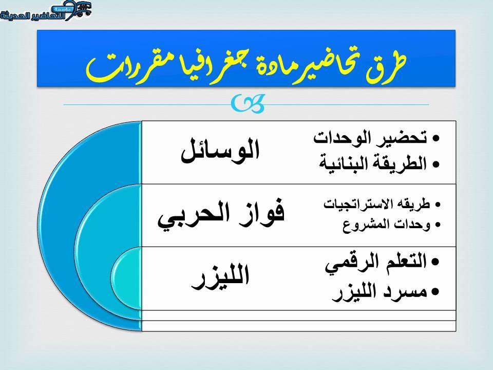 طرق تحضير مادة جغرافيا مقررات 