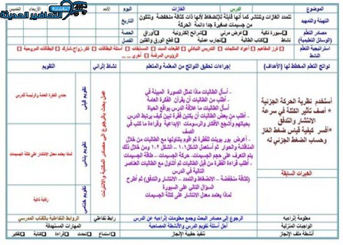 بوربوينت درس حساب التغير في المحتوي الحراري مادة الكيمياء 3 نظام المقررات