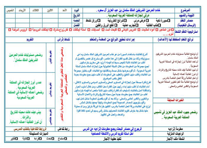 تحضير درس خادم الحرمين الشريفين الملك سلمان بن عبدالعزيز ال سعود تاريخ مقررات
