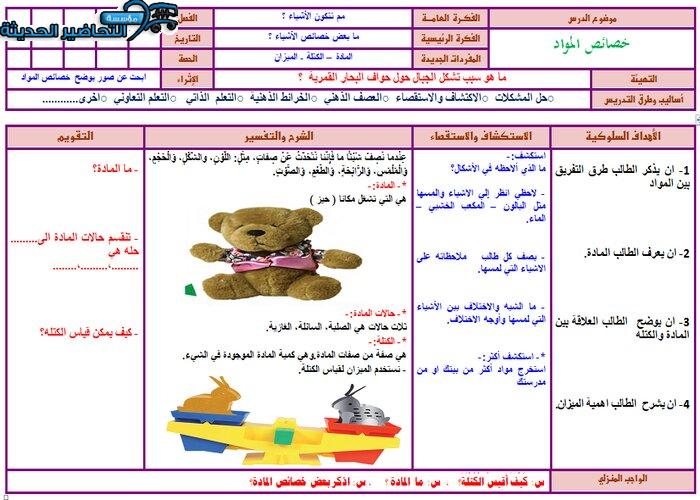 تحضير درس خصائص المواد علوم أول ابتدائي-.