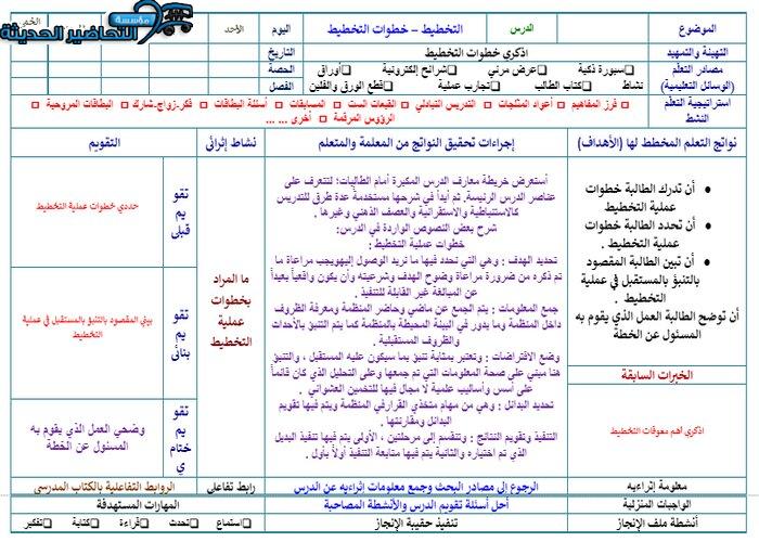 تحضير درس خطوات التخطيط مهارات إدارية مقررات