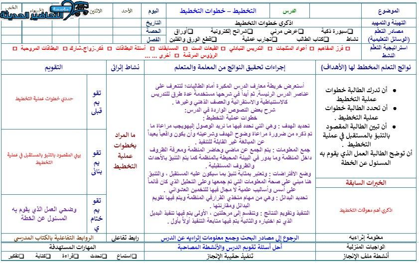 تحضير درس خطوات التخطيط مادة مهارات إدارية مقررات