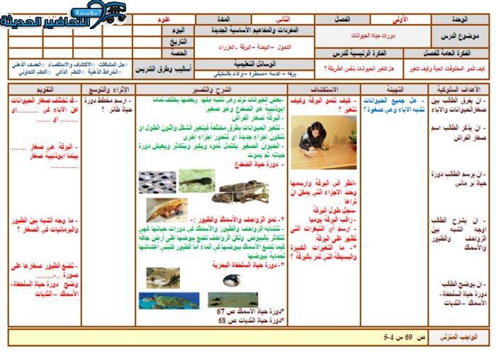 تحضير درس دورات حياة الحيوانات بطريقة فواز الحربي مادة العلوم الصف الثالث الابتدائي فصل دراسي الأول