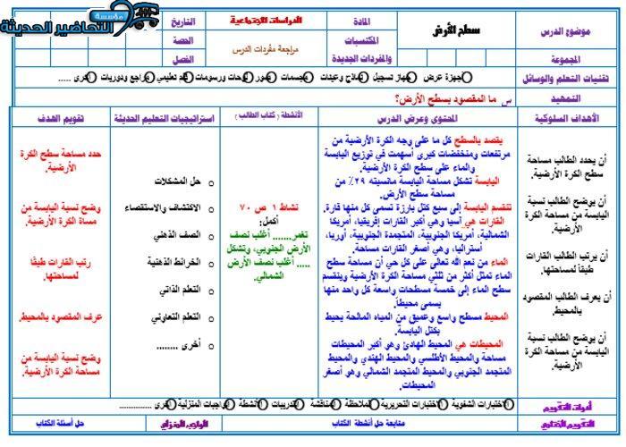 تحضير درس سطح الأرض مادة الأجتماعيات الأول المتوسط