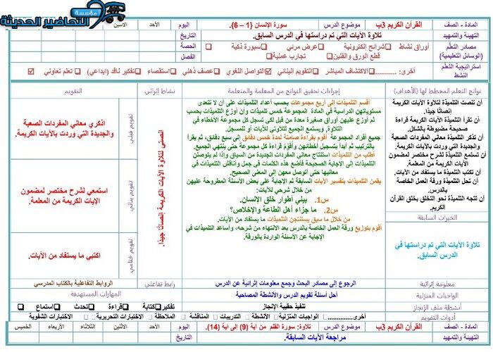بوربوينت درس سورة الإنسان مادة القرآن ثالث ابتدائي الفصل الدراسي الثاني