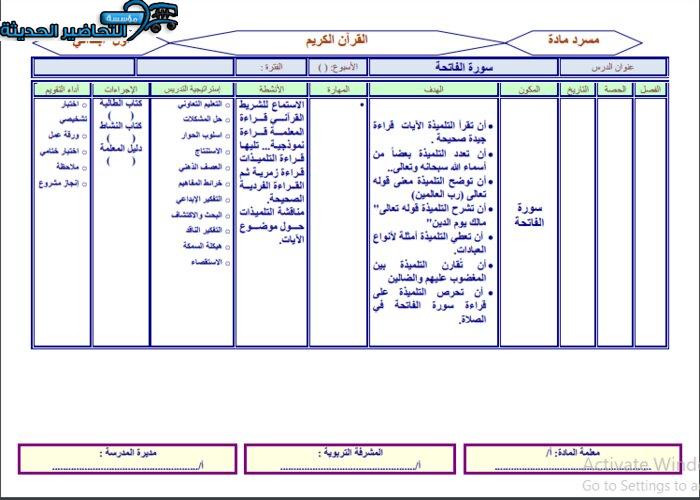 تحضير درس سورة الفاتحة مادة  القرآن الكريم للصف الأول الإبتدائي الفصل الدراسي الاول