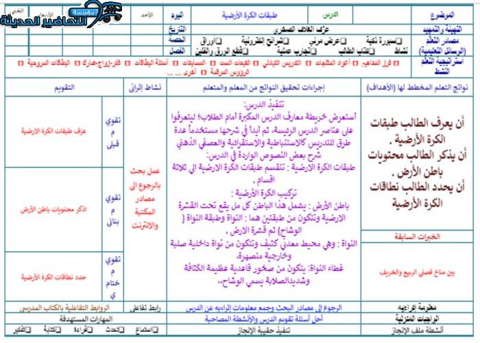تحضير درس طبقات الكرة الأرضية مادة جغرافيا مقررات.