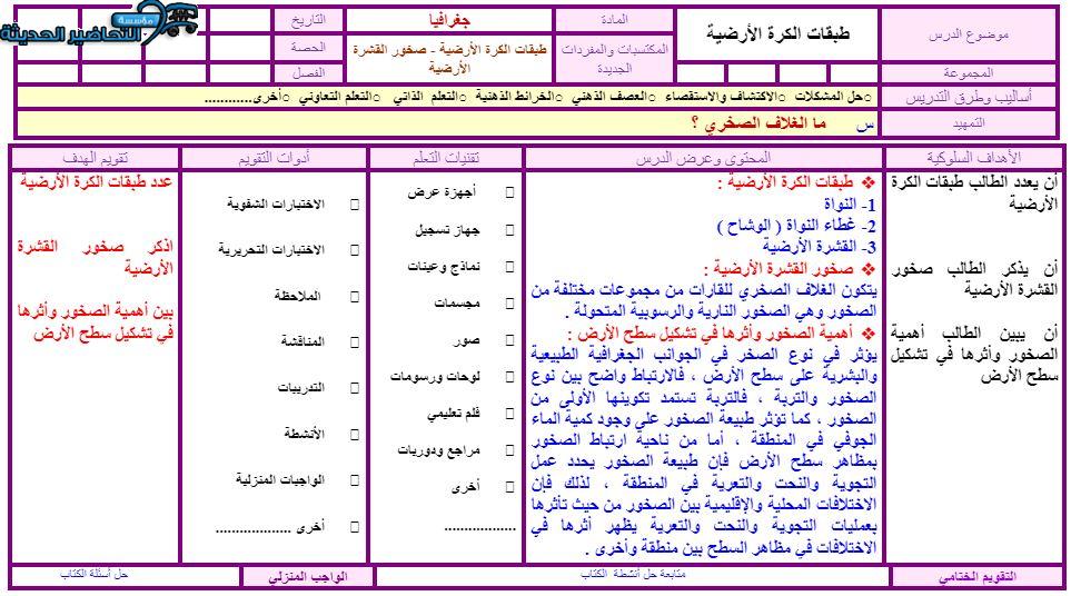 تحضير درس طبقات الكرة الارضية جغرافيا مقررات