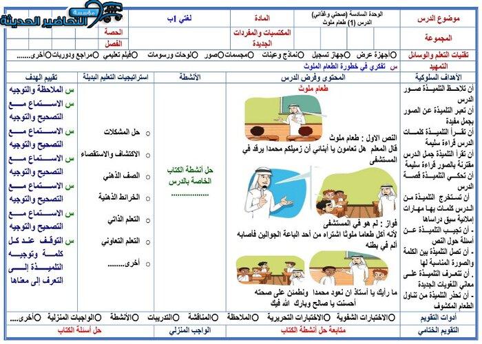 تحضير درس طعام ملوث مادة لغتي أول ابتدائي الفصل الدراسي الثاني 
