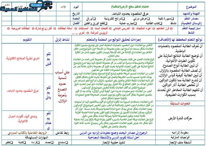 تحضير درس عمليات تشكيل سطح الارض جغرافيا مقررات