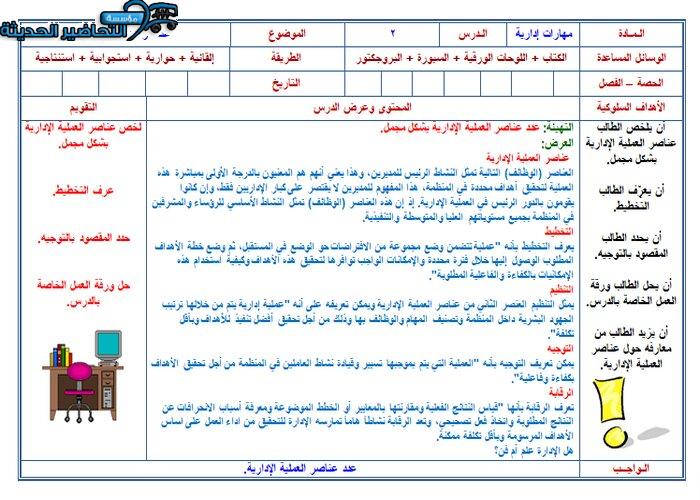 تحضير درس عناصر العملية الإدارية مهارات إدارية مقررات تحضير درس عناصر العملية الإدارية مهارات إدارية مقررات
