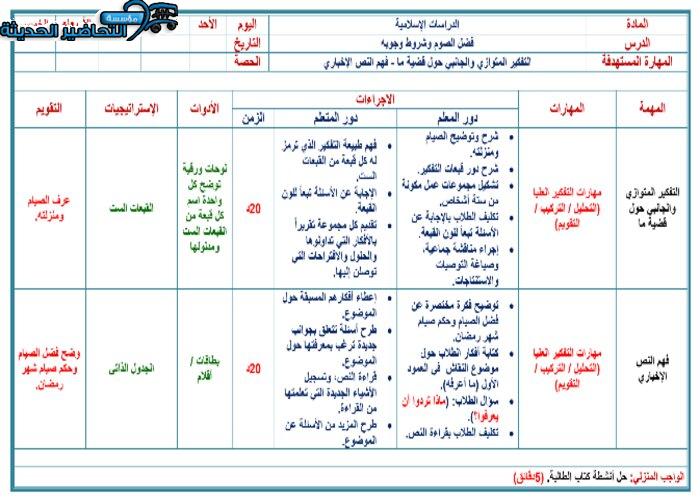 تحضير درس فضل الصوم وشروط وجوبه مادة الفقه ثانى متوسط