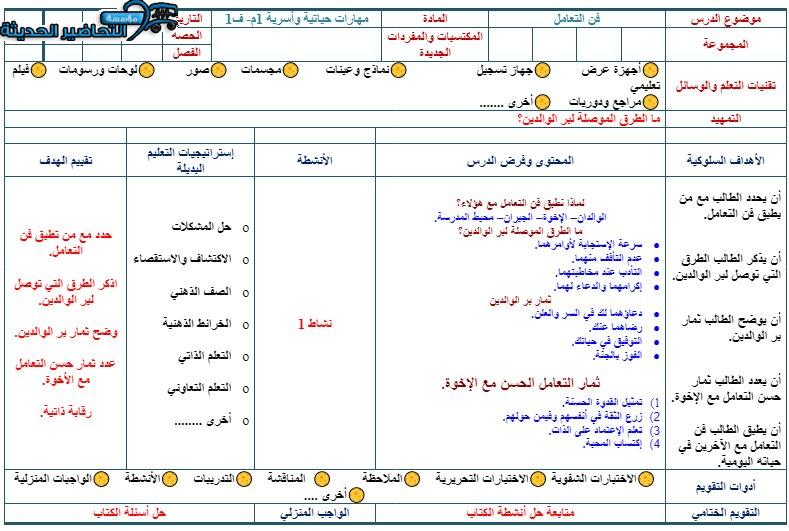 تحضير درس فن التعامل مادة التربية الأسرية الأول المتوسط