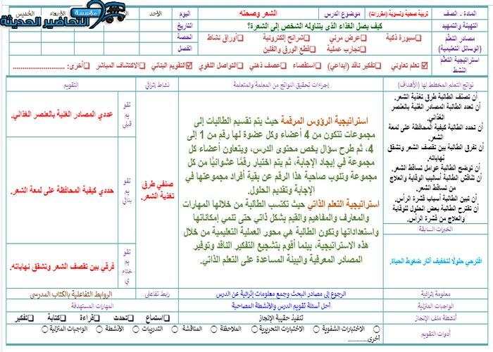 تحضير درس قشرة الرأس مادة التربية الصحية والنسوية مقررات