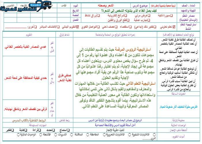 تحضير درس قشرة الرأس مادة التربية الصحية والنسوية مقررات