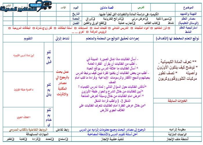 تحضير درس قصة مادتين مادة كيمياء 1 مقررات