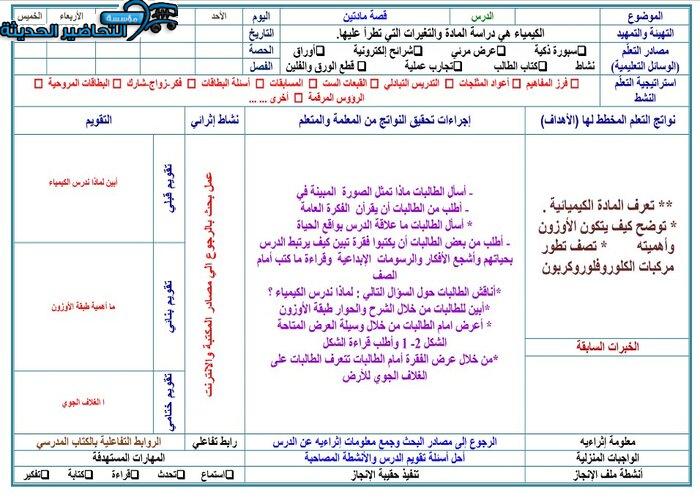 تحضير درس قصة مادتين مادة كيمياء 1 مقررات