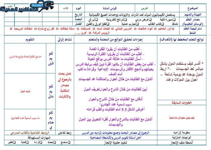 تحضير درس قياس المادة مادة كيمياء 1 مقررات