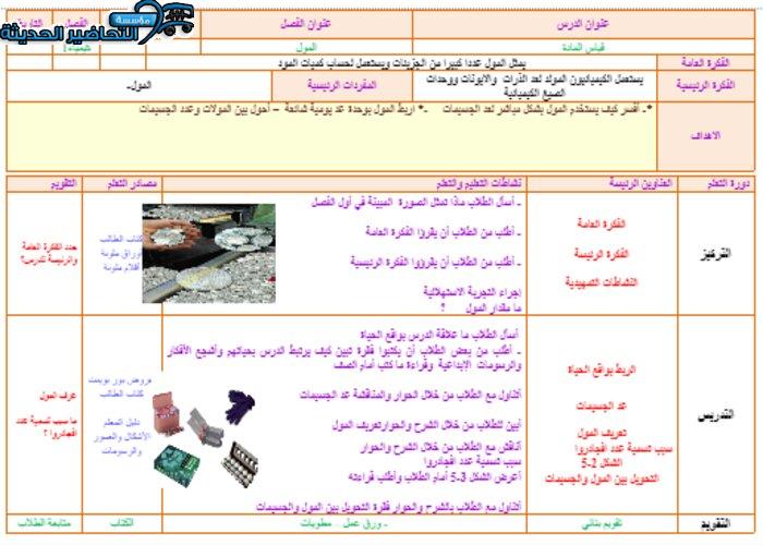 تحضير درس قياس المادة مادة كيمياء 1 مقررات
