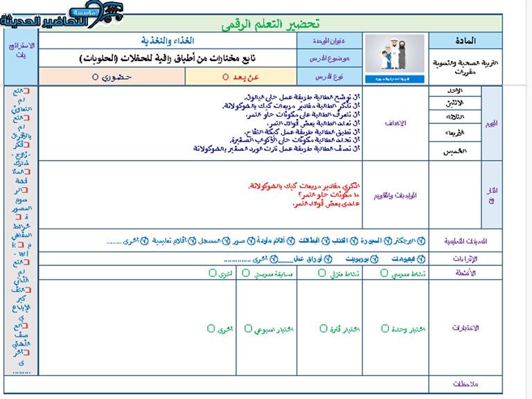 تحضير درس (كيكة التفاح) مادة التربية الصحية والنسوية مقررات