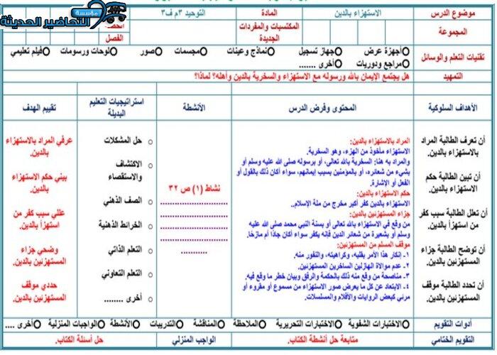 أوراق عمل مادة الدراسات الإسلامية الصف الثاني المتوسط للفصل الدراسي الثاني 