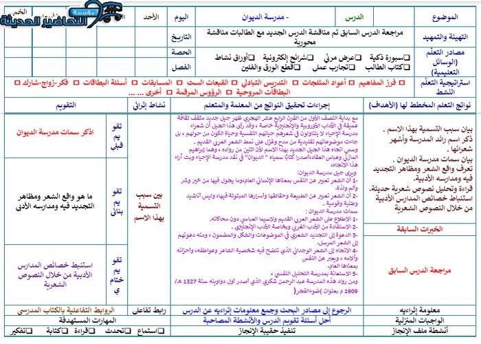 تحضير درس ما سمات مدرسة الديوان ؟ مادة كفايات لغوية 5 مقررات