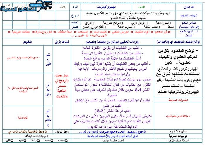 تحضير درس متشكلات الهيدروكربونات مادة كيمياء 2 مقررات