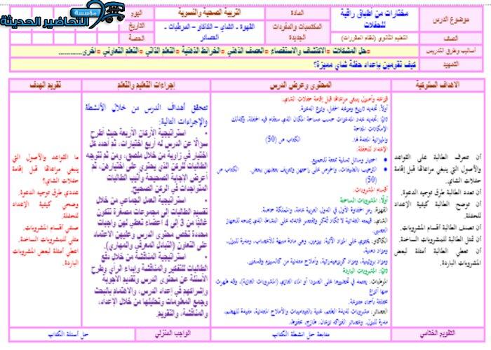 تحضير درس مختارات من أطباق راقية للحفلات مادة التربية الصحية والنسوية مقررات