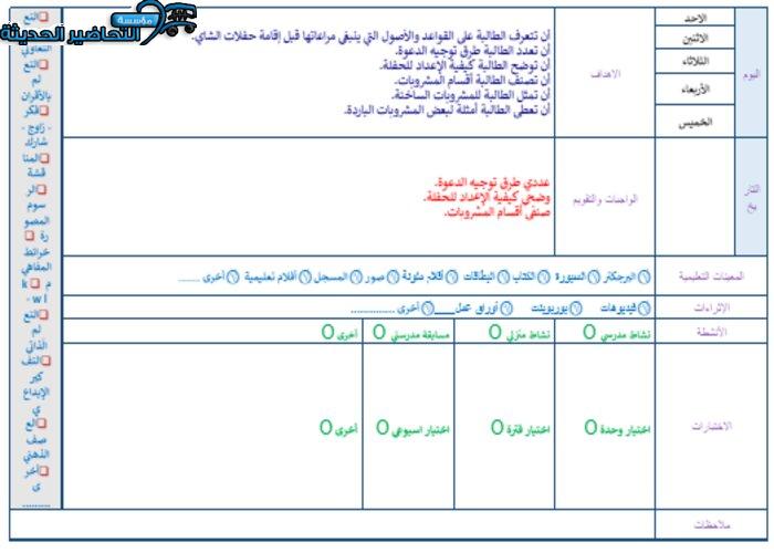 تحضير درس مختارات من أطباق راقية للحفلات مادة التربية الصحية والنسوية مقررات