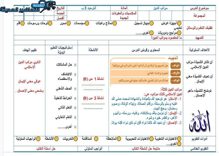  تحضير درس مراتب الدين مادة التوحيد الصف الثالث الابتدائي الفصل الدراسي الاول