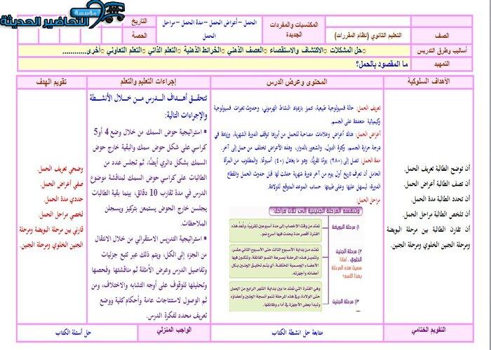 تحضير درس مراحل الحمل مادة التربية الصحية والنسوية مقررات