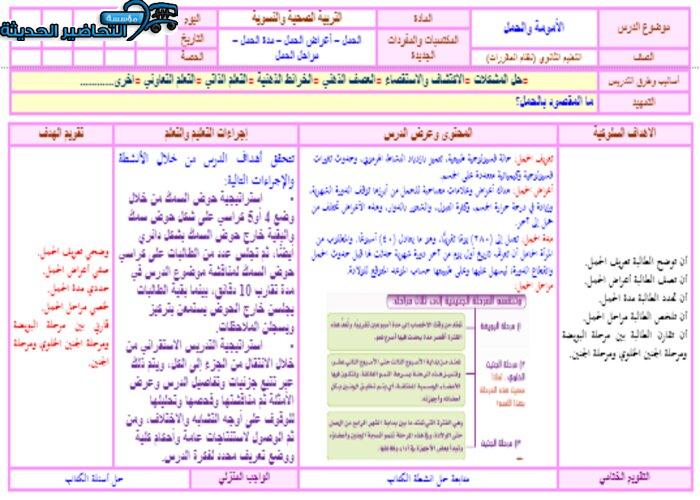 تحضير درس مراحل الحمل مادة تربية صحية ونسوية مقررات